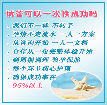 加拿大代孕机构