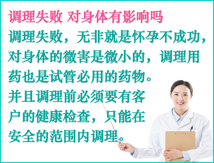 加拿大代孕流程