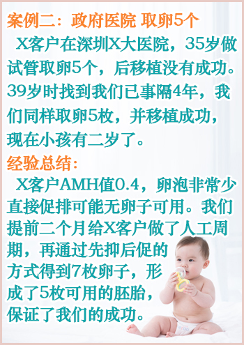 加拿大代孕成功案例