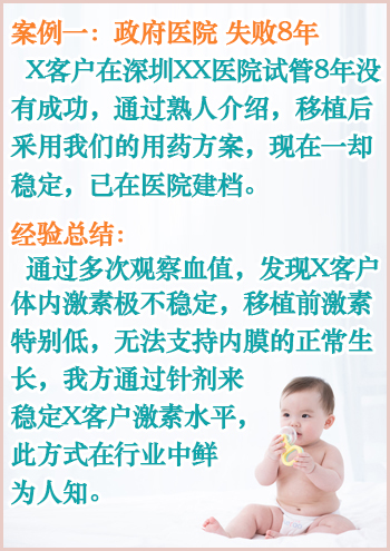 加拿大代孕医院排名