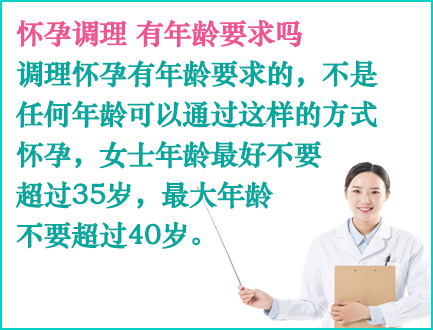 加拿大代孕流程